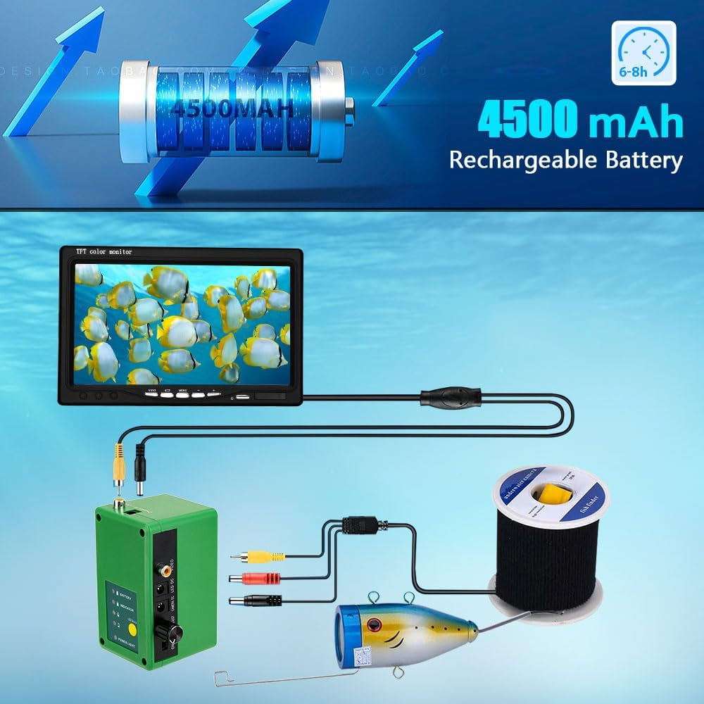 Underwater Fishing Camera with LCD Monitor, HD Portable Fish Finder Camera, Adjustable LED White Lamp Lights Underwater Camera for Lake, Boat, Ice Fishig